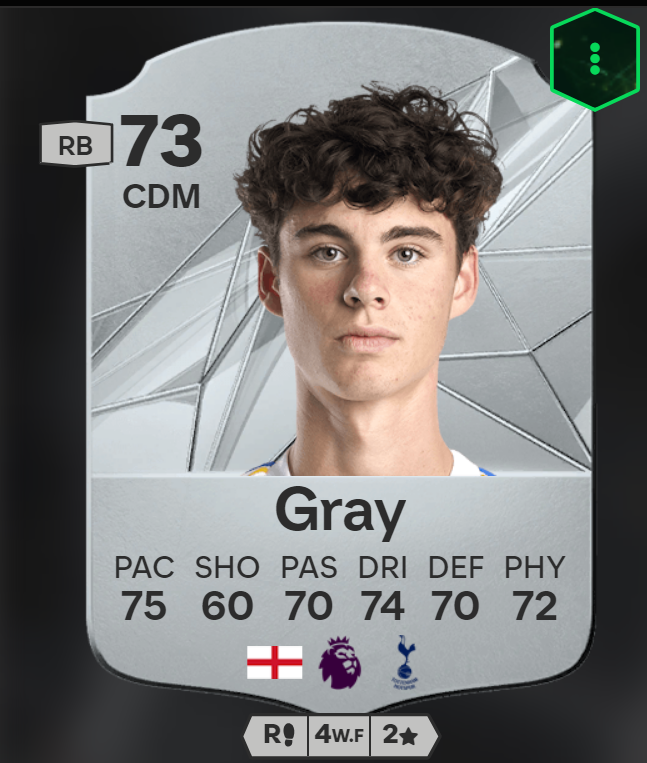 EA FC 25: Os melhores jovens da lateral direita no Modo Carreira 2 EA FC 25: Os melhores jovens da lateral direita no Modo Carreira Screenshot 85.png