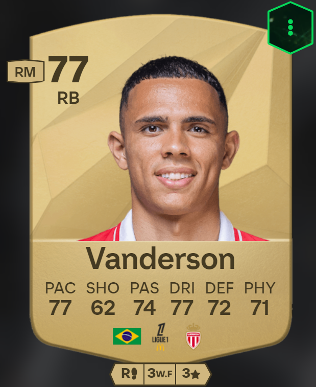 EA FC 25: Os melhores jovens da lateral direita no Modo Carreira 4 EA FC 25: Os melhores jovens da lateral direita no Modo Carreira Screenshot 87.png