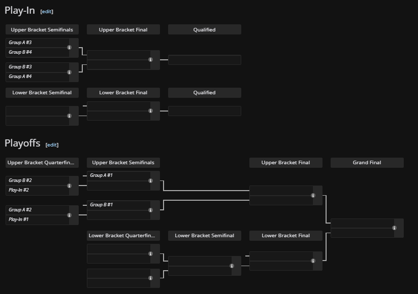 VALORANT: Guia preparatório do VALORANT Challengers Brasil 2025 Screenshot 91.png