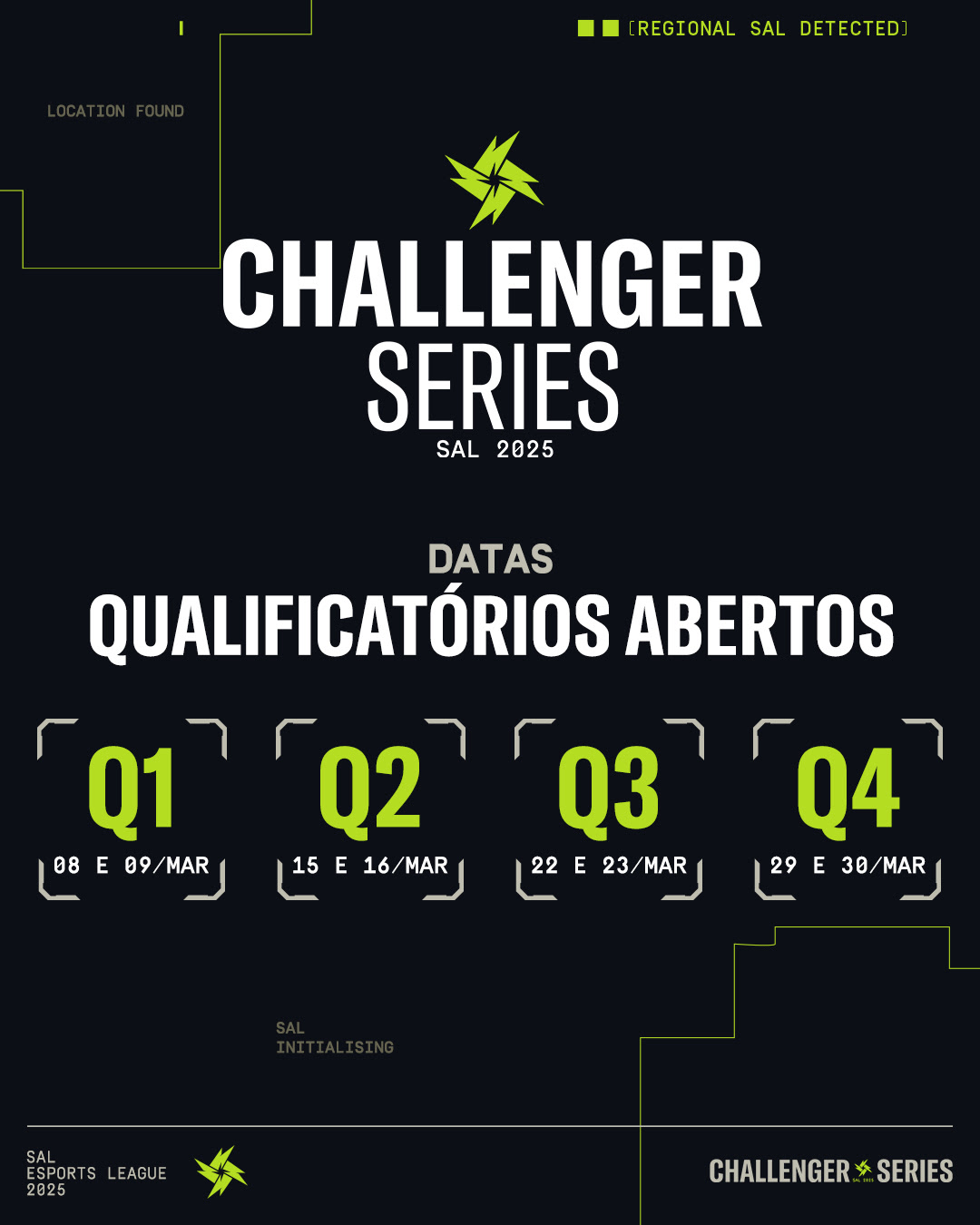 datas das qualificatórias abertas do torneio de R6