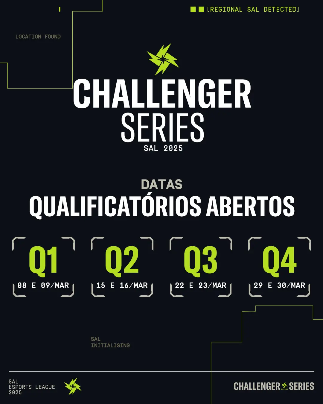 R6: Players amadores têm "oportunidade única" de chegar à elite 2 datas das qualificatórias abertas do torneio de R6