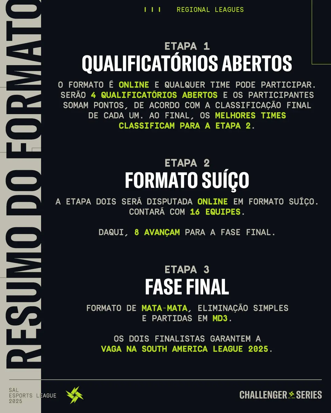 R6: Players amadores têm "oportunidade única" de chegar à elite 3 formato das qualificatórias abertas do torneio de R6