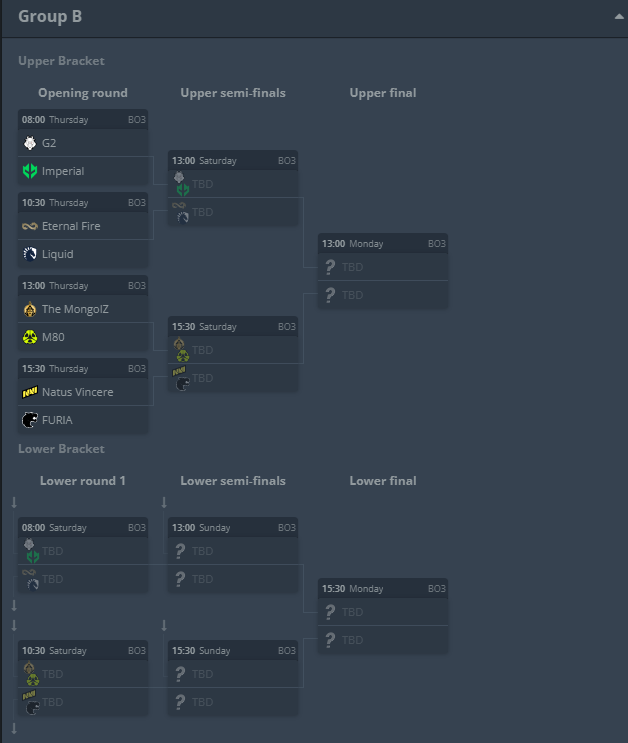CS2: Guia completo da BLAST Open Lisboa 2025 Screenshot 153.png