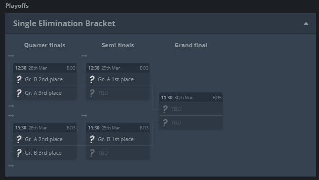 CS2: Guia completo da BLAST Open Lisboa 2025 Screenshot 154.png