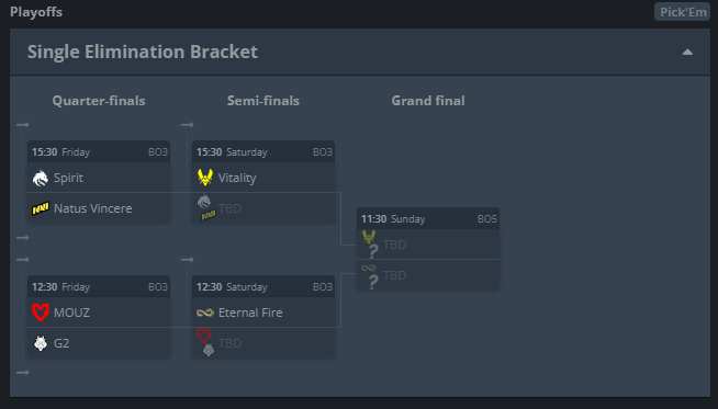 CS2: Quais são os melhores jogadores da BLAST Lisboa 2025? Confira 3 CS2: Quais são os melhores jogadores da BLAST Lisboa 2025? Confira Screenshot 176.png