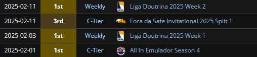 FF: Equipe desperta novamente na Liga Alien Amoras Screenshot 177.png