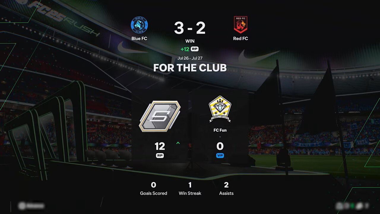 Características de jogabilidade no Modo Rush ea fc 25​