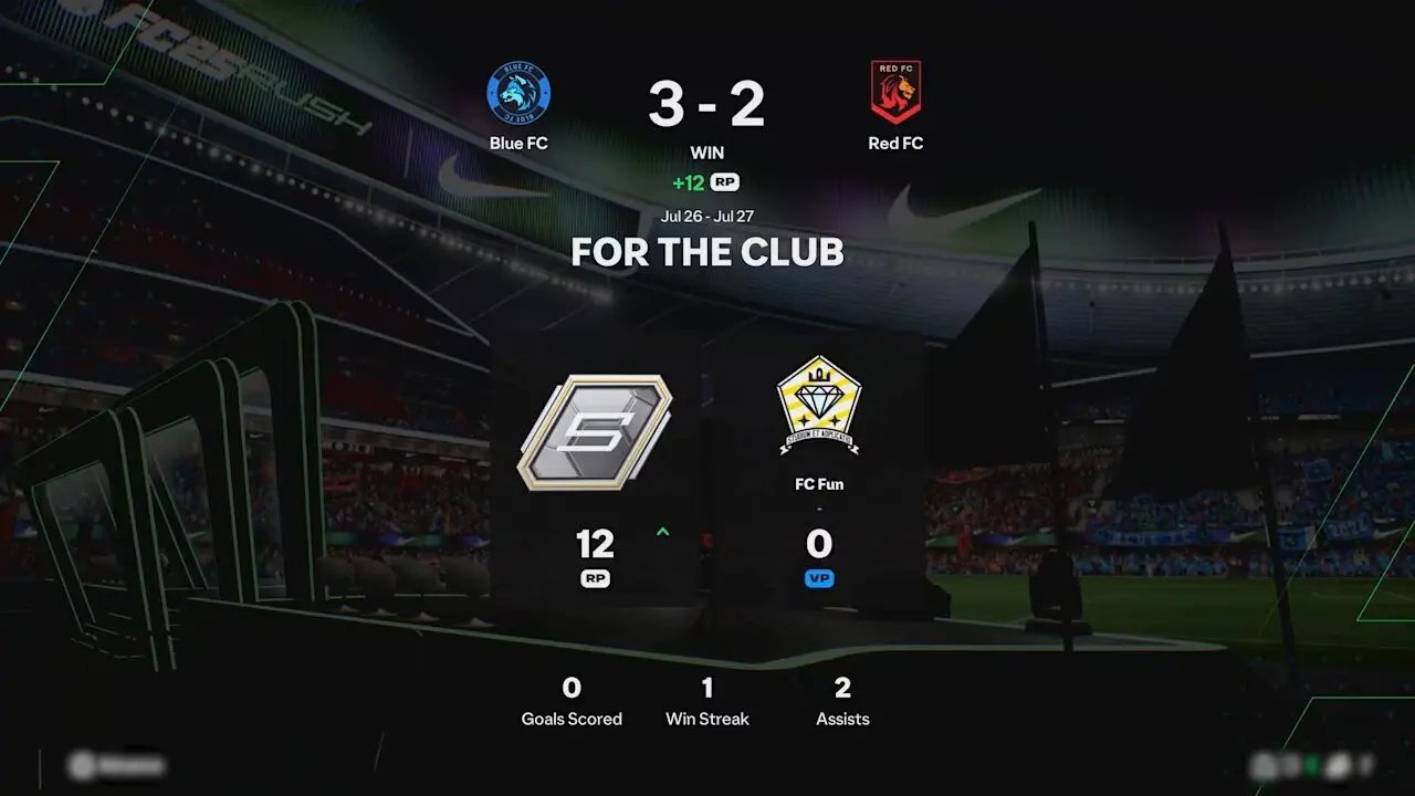 Características de jogabilidade no Modo Rush ea fc 25​