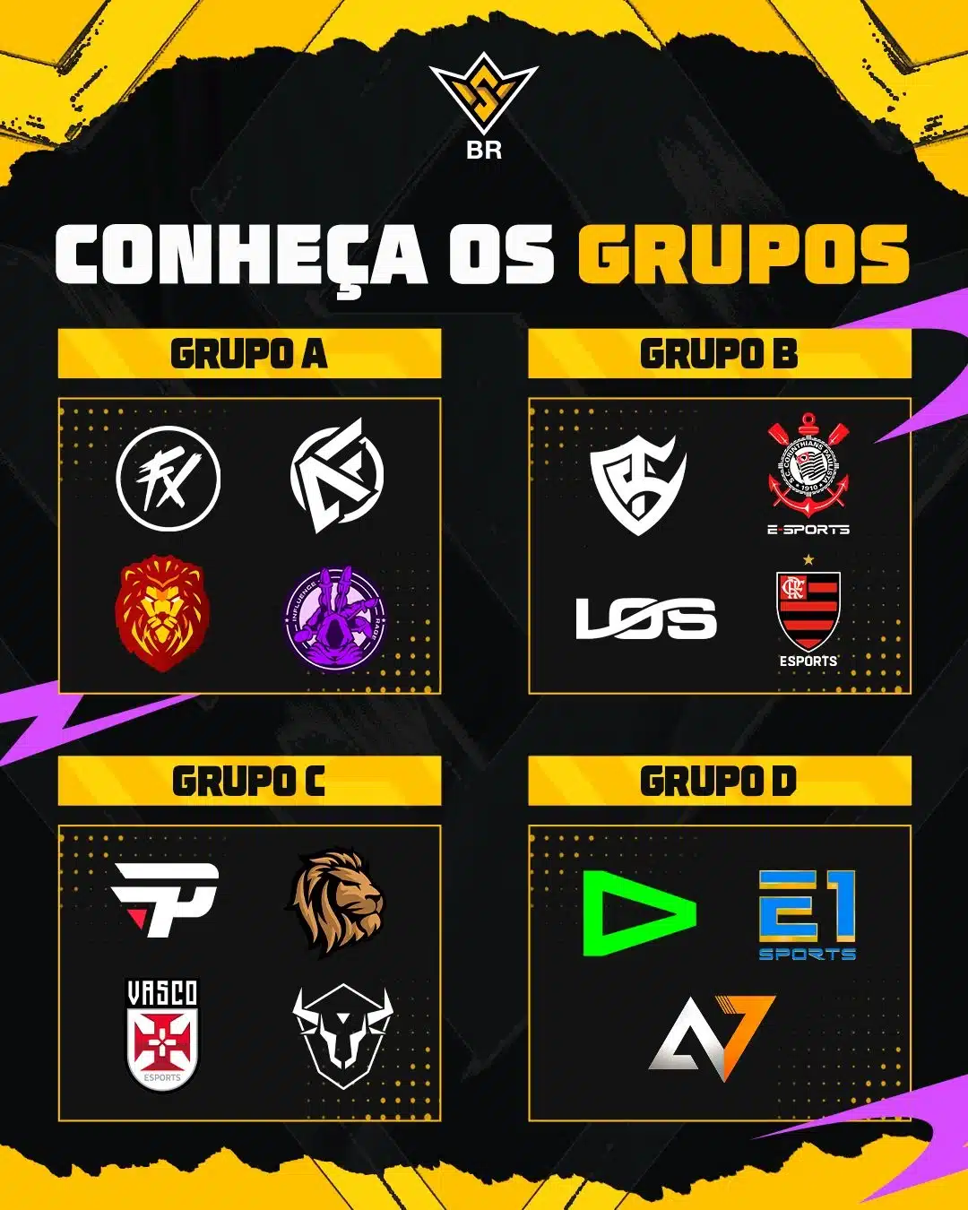 Free Fire World Series: Guia da Temporada 2 da WB, o maior torneio nacional Mobile GnKQs2AbYAAyKW7.jpg