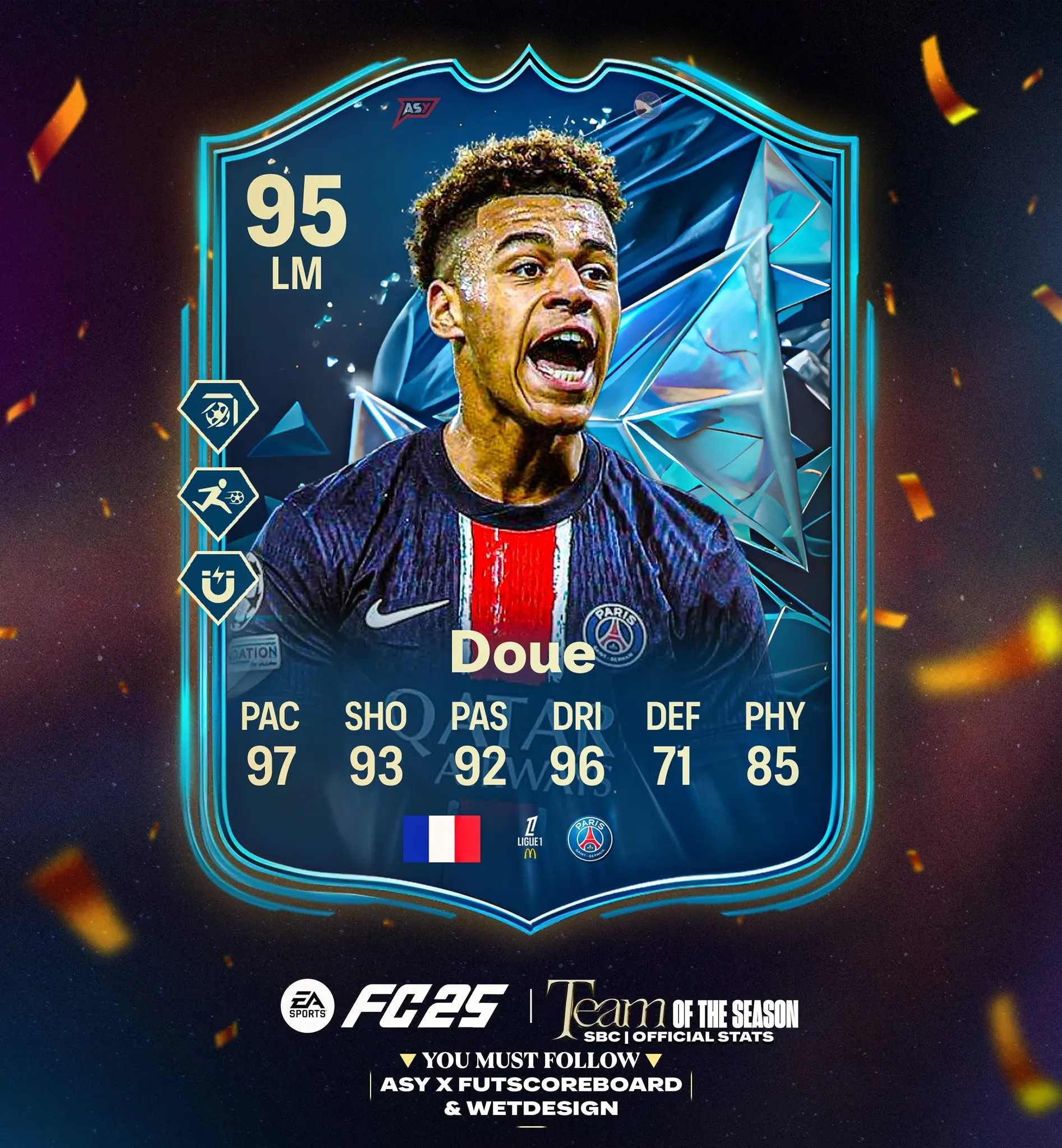 EA FC 25: Saiba tudo sobre o TOTS, maior evento do jogo GpS1WUXWUAAs8M .jpg