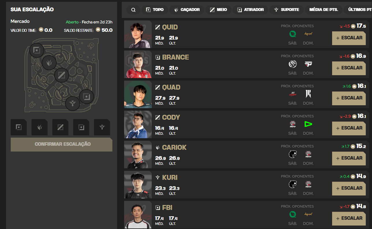 Fantasy do LoL: Entenda como funciona e como jogar o CartoLoL 6 Fantasy do LoL: Entenda como funciona e como jogar o CartoLoL Screenshot 221.png