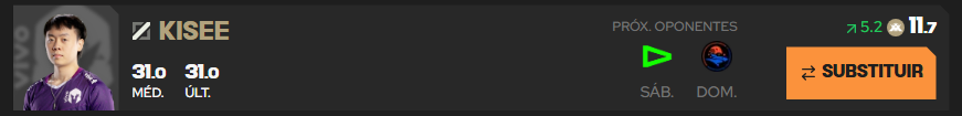Fantasy do LoL: Entenda como funciona e como jogar o CartoLoL 9 Fantasy do LoL: Entenda como funciona e como jogar o CartoLoL Screenshot 226.png