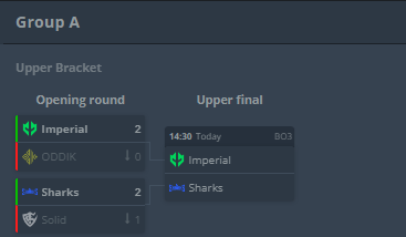 CS2: Brasil garante times no Major e pode emplacar mais; Confira 3 CS2: Brasil garante times no Major e pode emplacar mais; Confira Screenshot 251.png