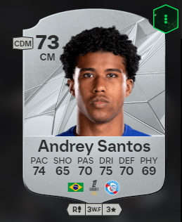 EA FC: Melhores volantes promessas para o Modo Carreira no EA FC 25 Screenshot 255.png