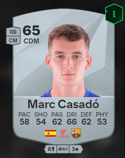 EA FC: Melhores volantes promessas para o Modo Carreira no EA FC 25 Screenshot 257.png