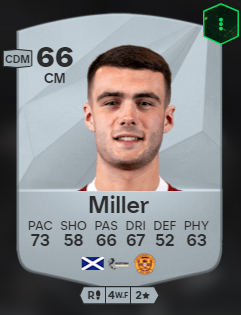 EA FC: Melhores volantes promessas para o Modo Carreira no EA FC 25 Screenshot 258.png