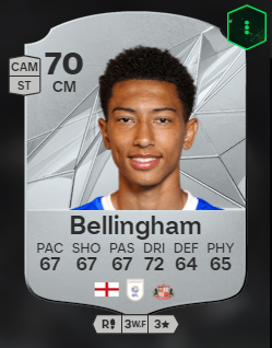 EA FC: Melhores volantes promessas para o Modo Carreira no EA FC 25 Screenshot 259.png