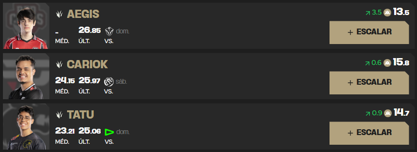 LTA Sul: Melhores pontuadores do Fanstasy do LoL - Semana 3 Screenshot 278.png