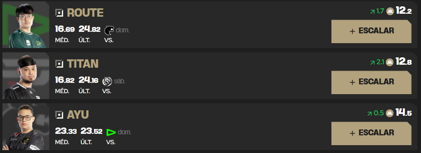 LTA Sul: Melhores pontuadores do Fanstasy do LoL - Semana 3 Screenshot 280.png