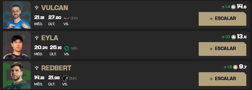 LTA Sul: Melhores pontuadores do Fanstasy do LoL - Semana 3 Screenshot 281 e1745431257328.png