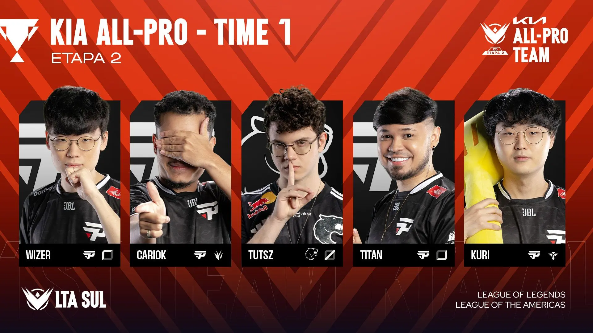 LoL: Riot revela os melhores jogadores da LTA Sul 17064b32622007685de343e7f3798bd955c5a0ce 1920x1080 1.jpg