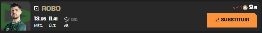 Fantasy do LoL: Cinco melhores opções para escalar na Rodada 4 Screenshot 299.png