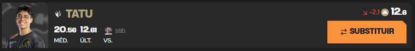 Fantasy do LoL: Cinco melhores opções para escalar na Rodada 4 Screenshot 300.png