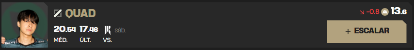 Fantasy do LoL: Cinco melhores opções para escalar na Rodada 4 Screenshot 301.png