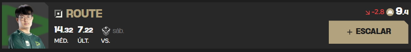 Fantasy do LoL: Cinco melhores opções para escalar na Rodada 4 Screenshot 302.png