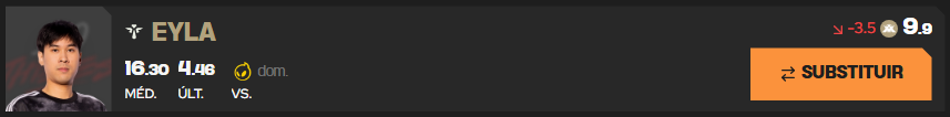 Fantasy do LoL: Cinco melhores opções para escalar na Rodada 4 Screenshot 303.png