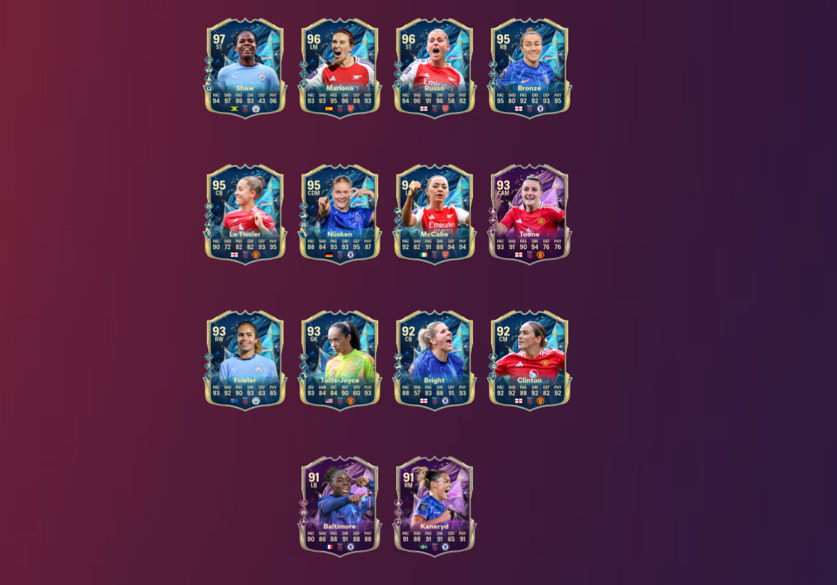 EA FC 25: TOTS da Premier League chegam ao jogo com brasileiros Screenshot 304.png