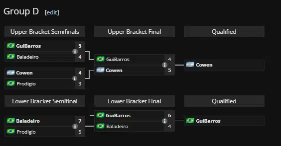 EA FC 25: Brasil e Argentina duelam na eLibertadores Screenshot 306.png