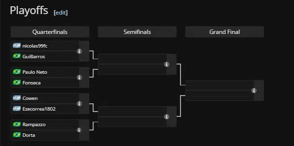 EA FC 25: Brasil e Argentina duelam na eLibertadores Screenshot 307.png