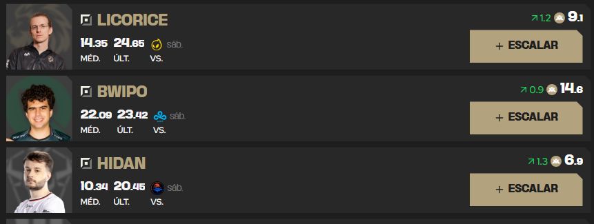 LTA Fantasy: É melhor escalar a LTA Norte? Confira os maiores pontuadores da rodada 2 LTA Fantasy: É melhor escalar a LTA Norte? Confira os maiores pontuadores da rodada Screenshot 335.png
