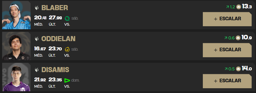 LTA Fantasy: É melhor escalar a LTA Norte? Confira os maiores pontuadores da rodada 3 LTA Fantasy: É melhor escalar a LTA Norte? Confira os maiores pontuadores da rodada Screenshot 336.png