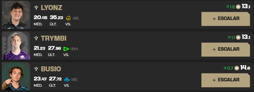 LTA Fantasy: É melhor escalar a LTA Norte? Confira os maiores pontuadores da rodada 6 LTA Fantasy: É melhor escalar a LTA Norte? Confira os maiores pontuadores da rodada Screenshot 339.png
