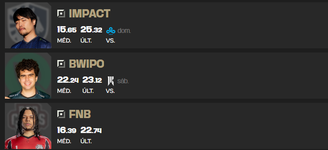LTA Fantasy: Quer pontuar alto? Veja quem mitou na rodada 8 Screenshot 370.png
