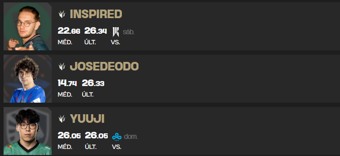 LTA Fantasy: Quer pontuar alto? Veja quem mitou na rodada 8 Screenshot 371.png