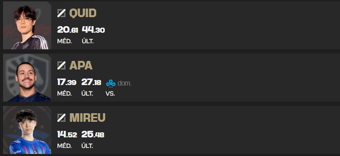 LTA Fantasy: Quer pontuar alto? Veja quem mitou na rodada 8 Screenshot 372.png