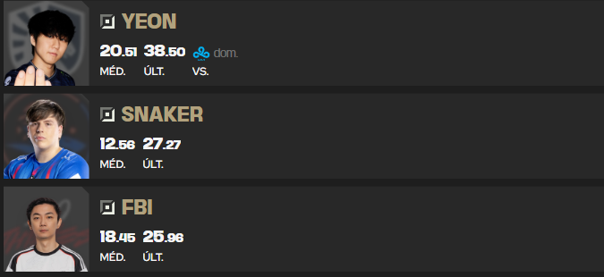 LTA Fantasy: Quer pontuar alto? Veja quem mitou na rodada 8 Screenshot 373.png