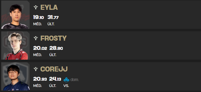 LTA Fantasy: Quer pontuar alto? Veja quem mitou na rodada 8 Screenshot 374 1.png