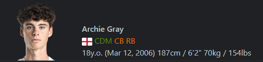 EA FC 25: Os 5 melhores jovens da Premier League Screenshot 380.png