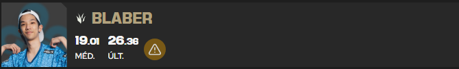 LTA Fantasy: Norte supera Sul no Cartola do LoL 3 LTA Fantasy: Norte supera Sul no Cartola do LoL Screenshot 392.png