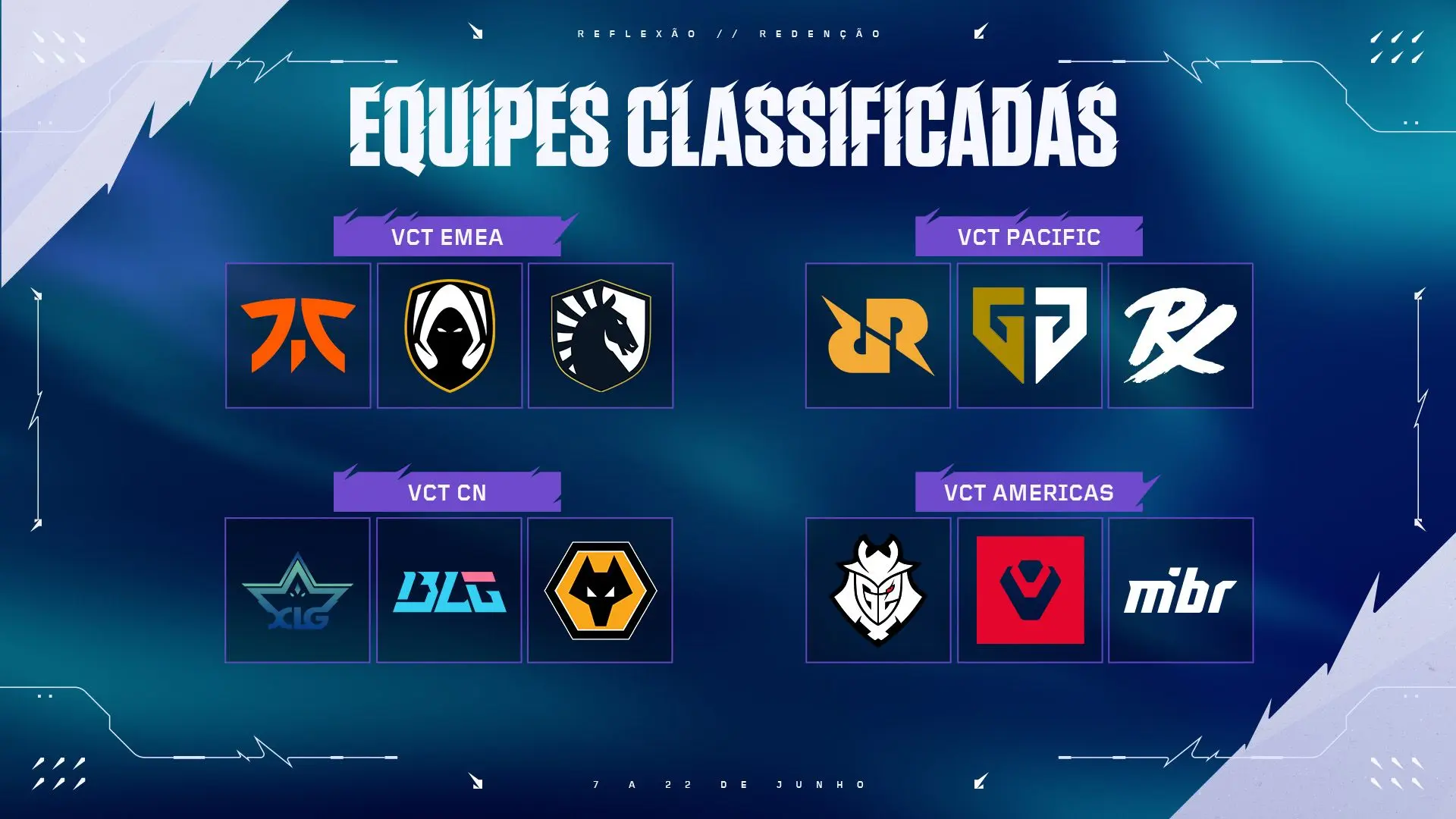times classificados para o torneio de VALORANT