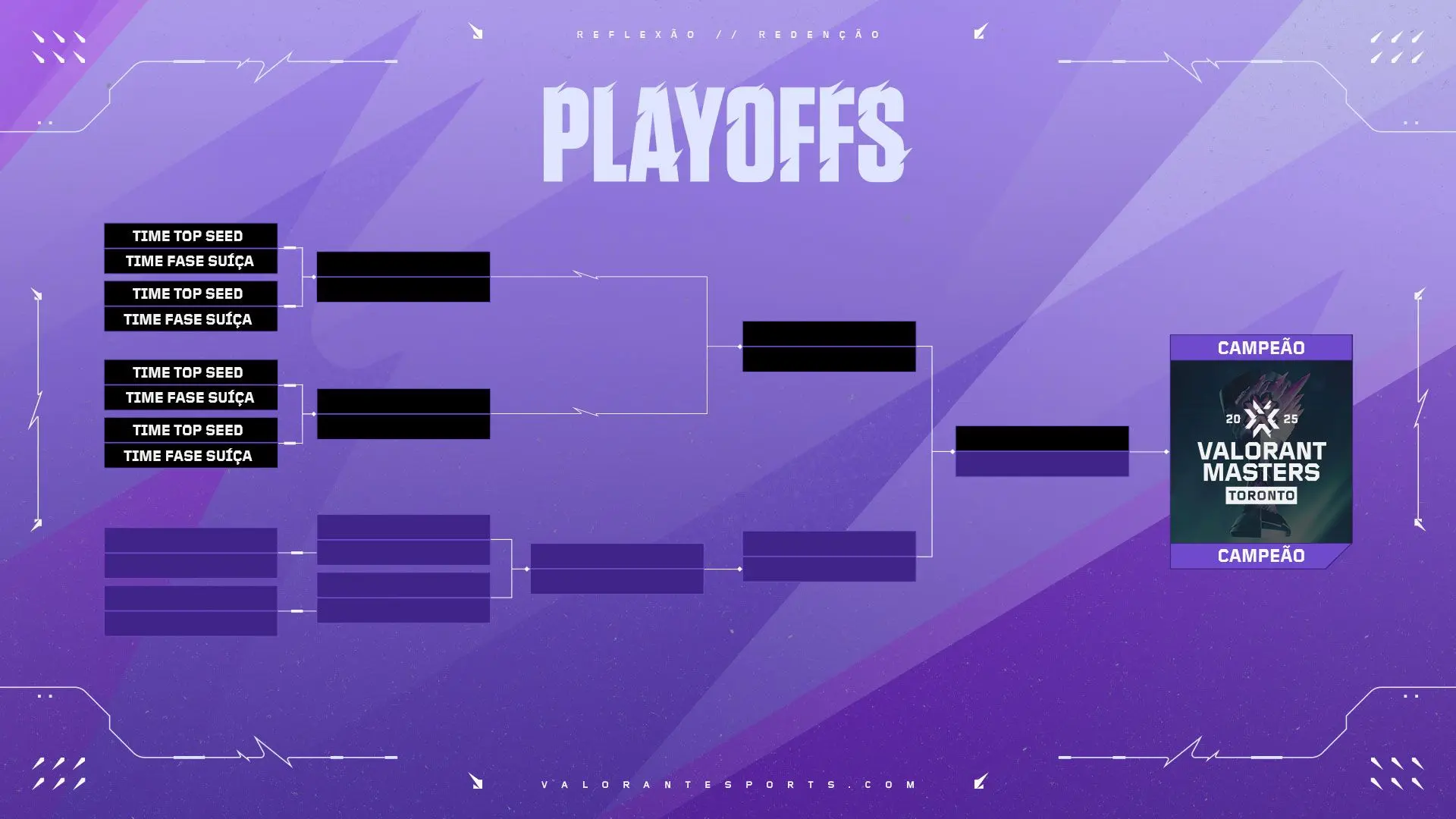 chaves dos playoffs do VCT Masters Toronto