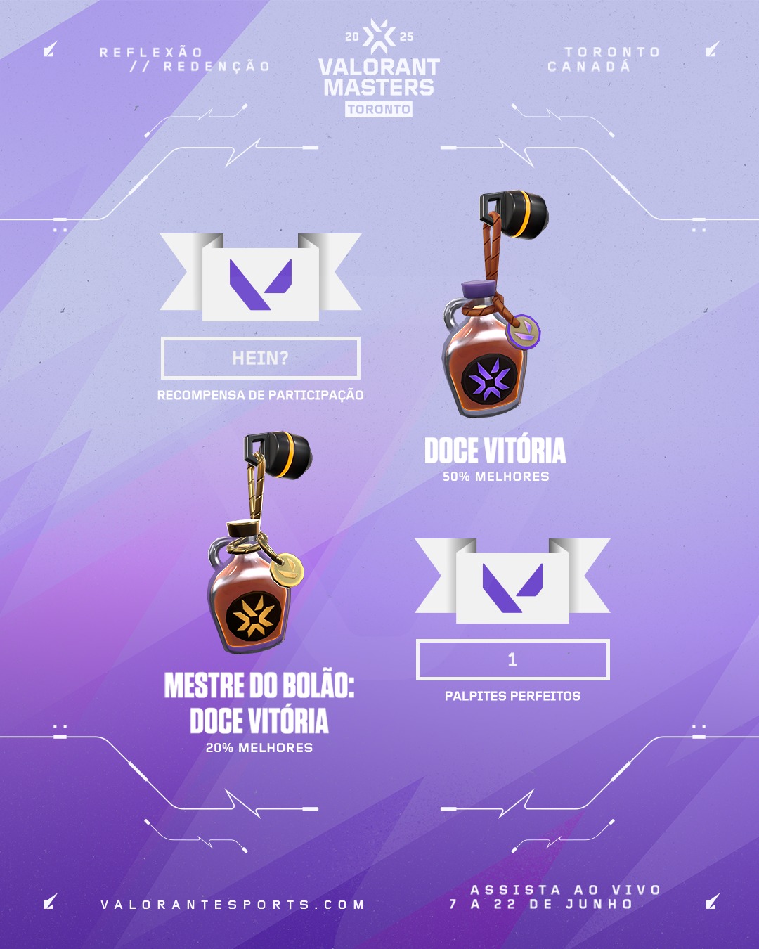 recompensas do bolão do Master Toronto, torneio de VALORANT