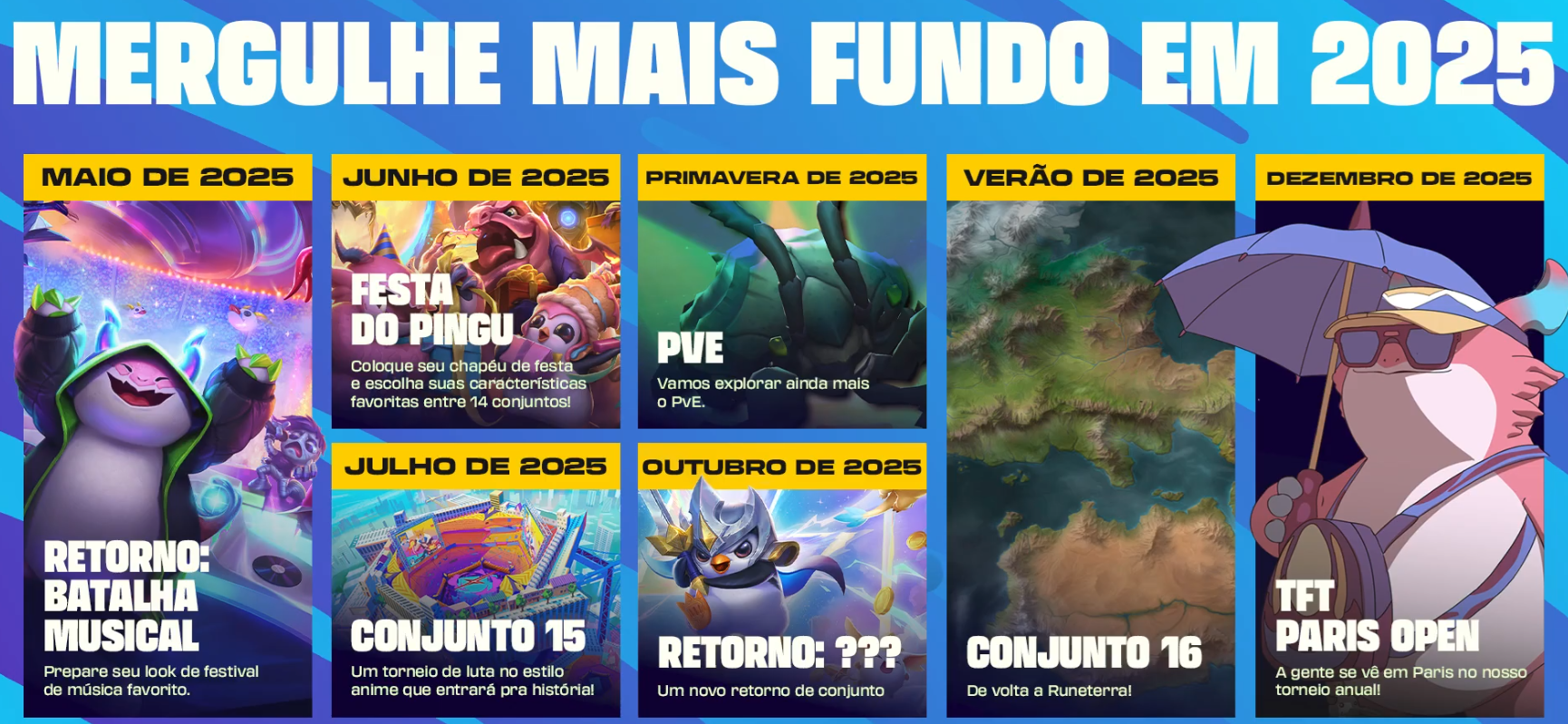 calendário de modos alternativos do TFT