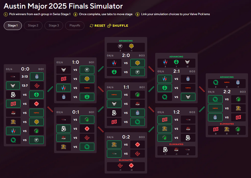 CS2: Major Austin simulator; Saiba como usar a ferramenta Screenshot 421.png