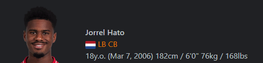EA FC 25: Os 5 melhores jovens laterais para o modo carreira 3 EA FC 25: Os 5 melhores jovens laterais para o modo carreira Screenshot 432.png