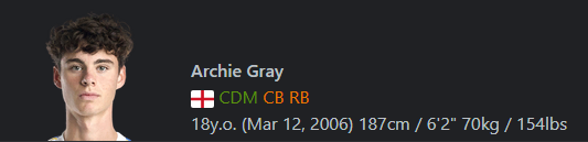 EA FC 25: Os 5 melhores jovens laterais para o modo carreira 4 EA FC 25: Os 5 melhores jovens laterais para o modo carreira Screenshot 433.png